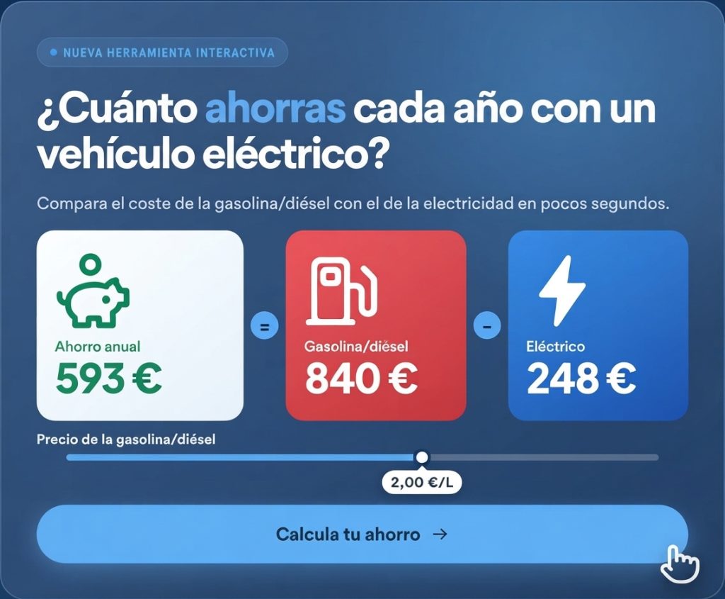 banner calculadora