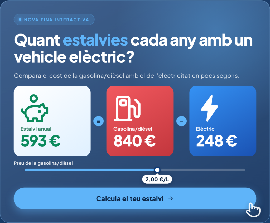 Calculadora melib